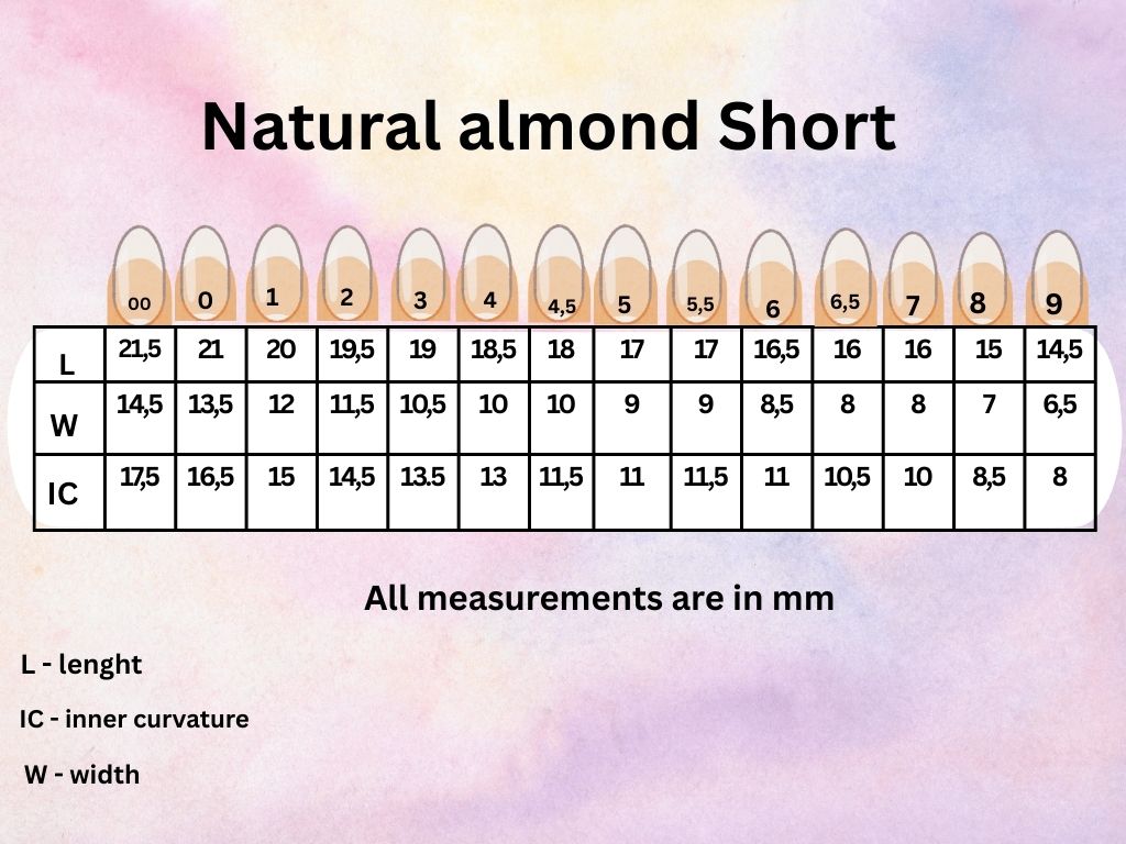 Chart showing measurements of natural almond-shaped short